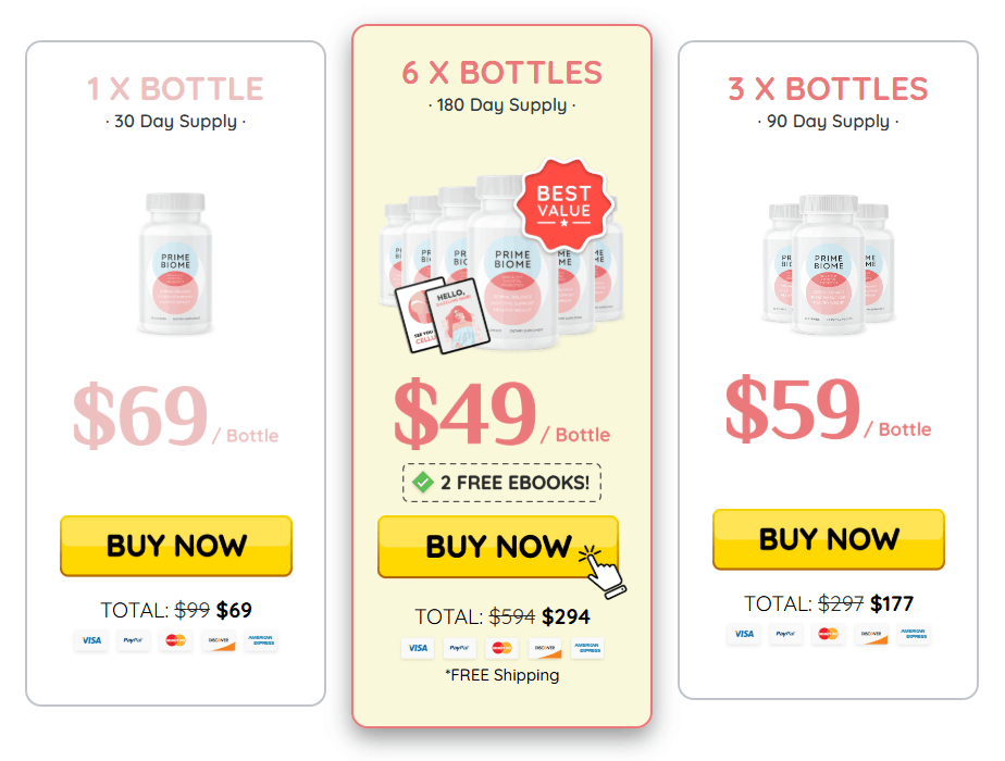 PrimeBiome Supplement Price-1